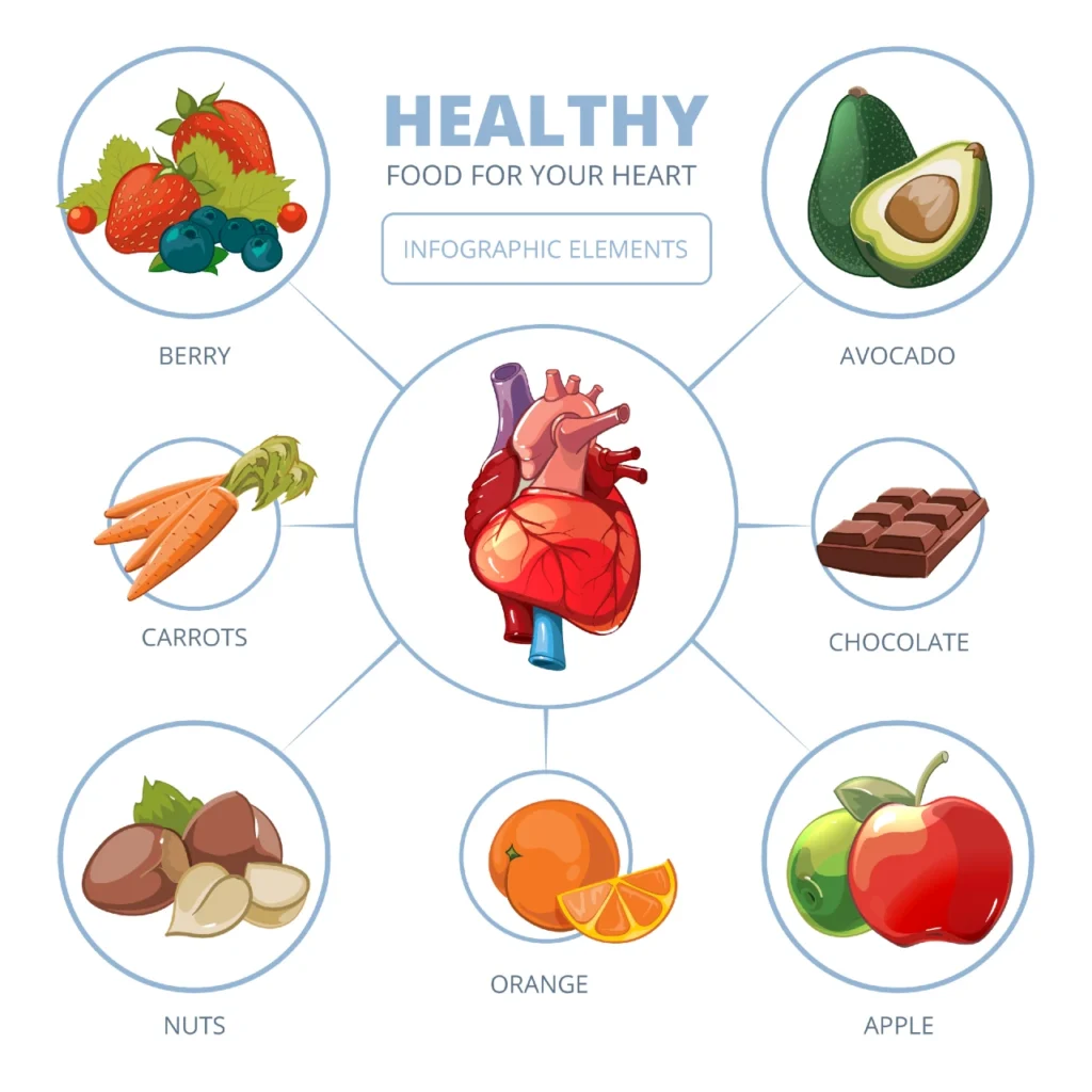 11 foods that lower cholesterol 